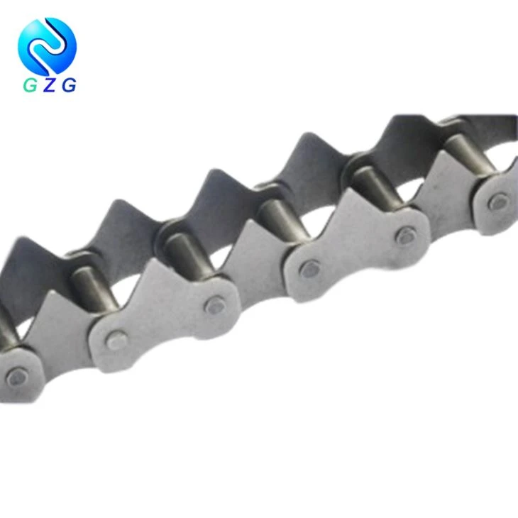 Standard Combine Chains